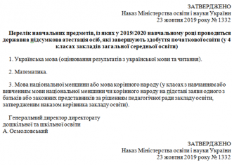 /Files/images/Перелік Навчальних предметів ДПА у 4 класі. 2019-2020.png